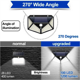 100 LEDs Motion Sensor IP65 Waterproof Outdoor Solar Lights