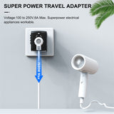 Multifunctional Travel Adapter with US UK AUS EU Charging Plugs