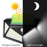 100 LEDs Motion Sensor IP65 Waterproof Outdoor Solar Lights